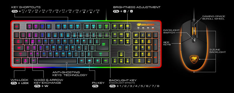 Cougar DEATHFIRE EX Gaming